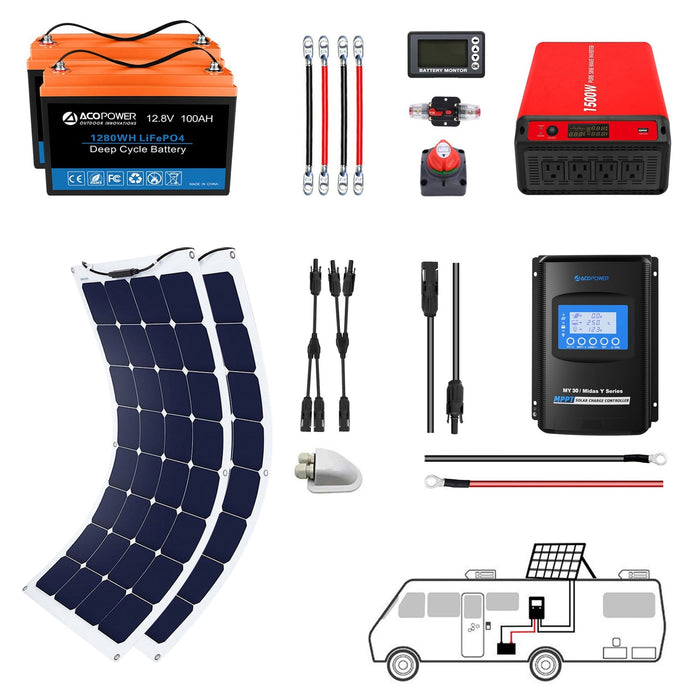 ACOPOWER Flexible Panel Complete Solar Kit + Choose Your Custom Package ACOPOWER