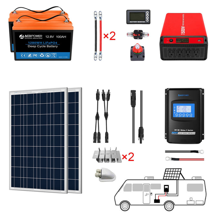 ACOPOWER Lithium Battery Polycrystalline Solar Power 12V Complete Off Grid Solar Kit + Choose Your Custom Package ACOPOWER