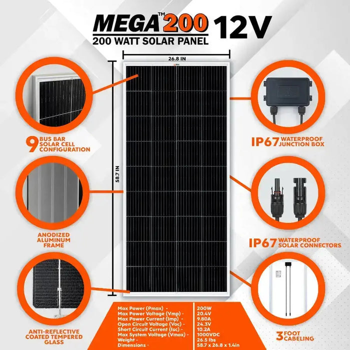 Rich Solar 600 Watt Solar Kit Rich Solar