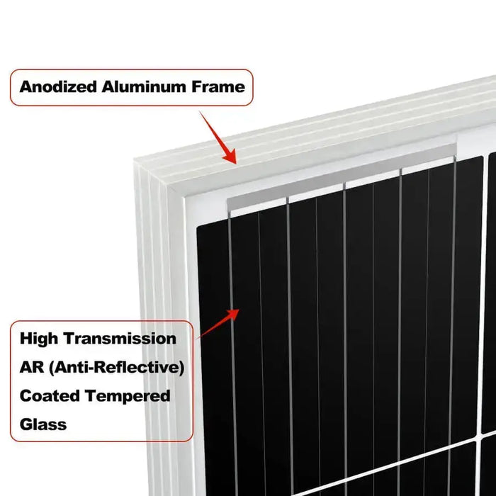 Rich Solar 600 Watt Solar Kit Rich Solar