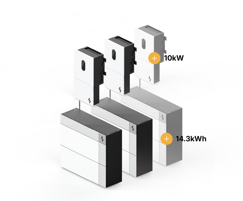 MeterHome hybrid solar battery and inverter energy storage system showing scalable system on white background for www.mygeneratrplus.com
