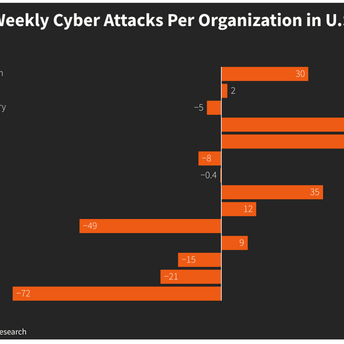 Learn more about Solar Generators, Complete Solar Kits, Power Stations, Solar Batteries, Solar Panels and Off-Grid Renewable Energy For Energy Independence.