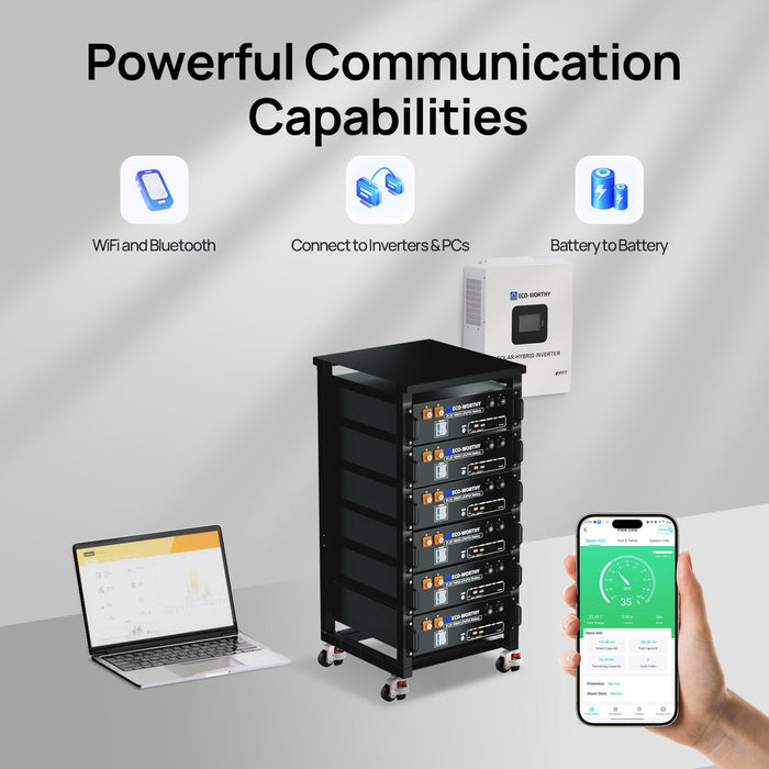 ECO-WORTHY 48V 100Ah 5.12kWh 3U Size, V3 Server Rack Battery