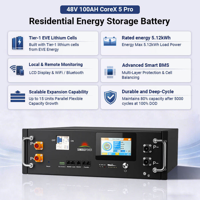 Sungold Power CoreX 5 Pro Server Rack 48V 100AH Residential Energy Storage Battery Pack