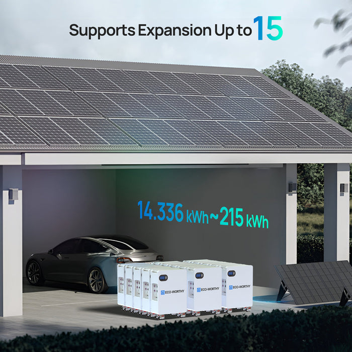 ECO-WORTHY 51.2V 280Ah LiFePO4 Off-Grid Home Energy Battery Storage