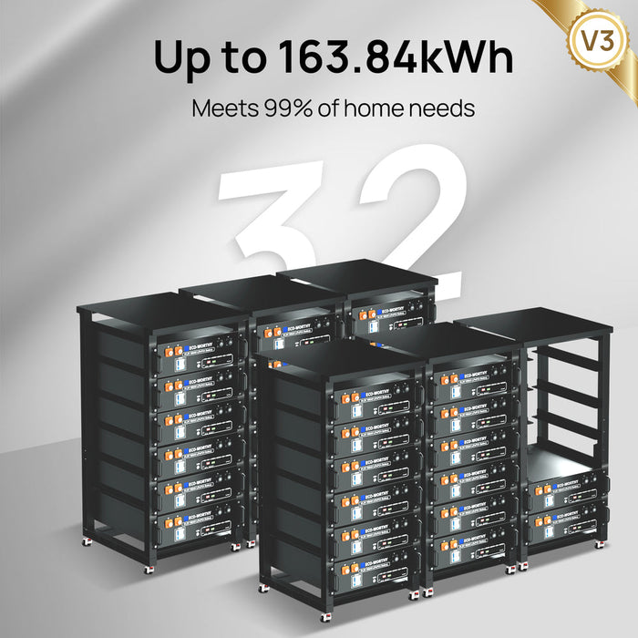 ECO-WORTHY 48V 100Ah 5.12kWh 3U Size, V3 Server Rack Battery