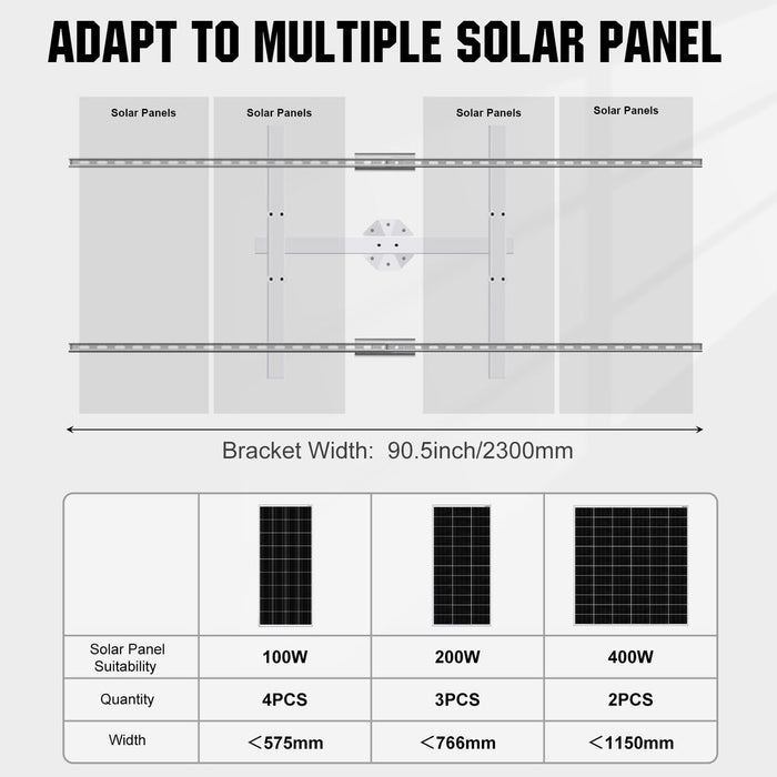 Eco-Worthy Single Axis Solar Tracker System