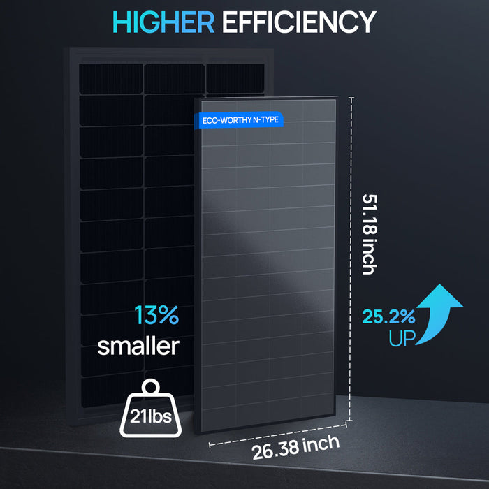 ECO-WORTHY 200 Watt IP68 Rated Solar Panel