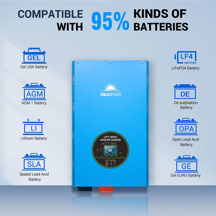 Sungold Power 12kw, 15kw, 18kw 48v Split Phase Inverter AC Input 240V AC Output 120V/240V Solar Inverter