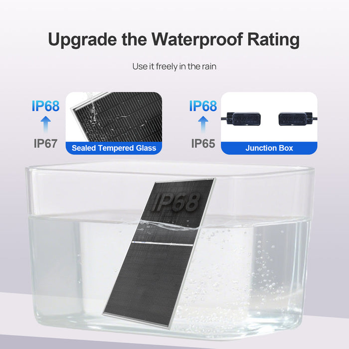 ECO-WORTHY 195W N-Type 18BB Bifacial Solar Panel