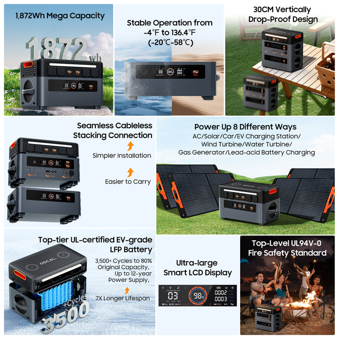 OSCAL PowerMax 2400 + Choose Your Custom Package