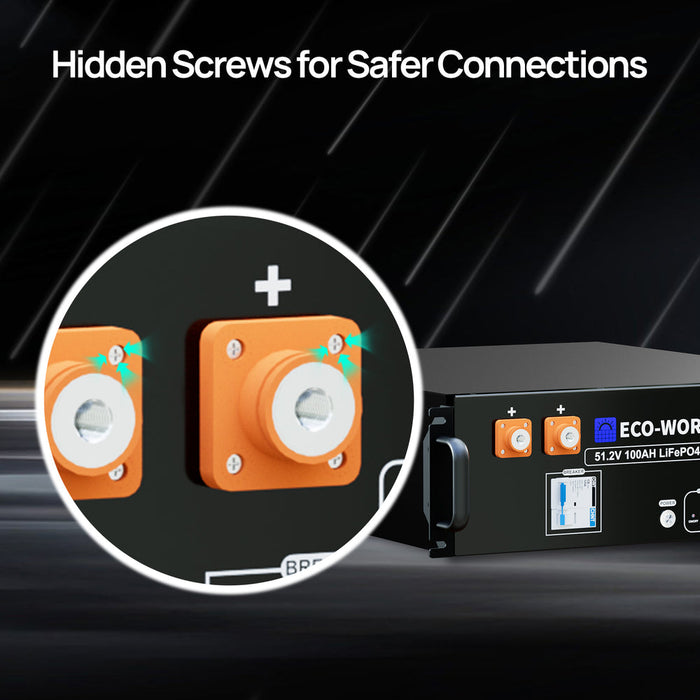 ECO-WORTHY 48V 100Ah 5.12kWh 3U Size, V3 Server Rack Battery