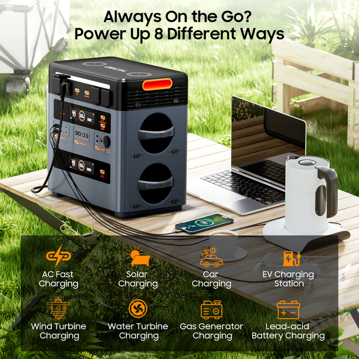 OSCAL PowerMax 2400 + Choose Your Custom Package