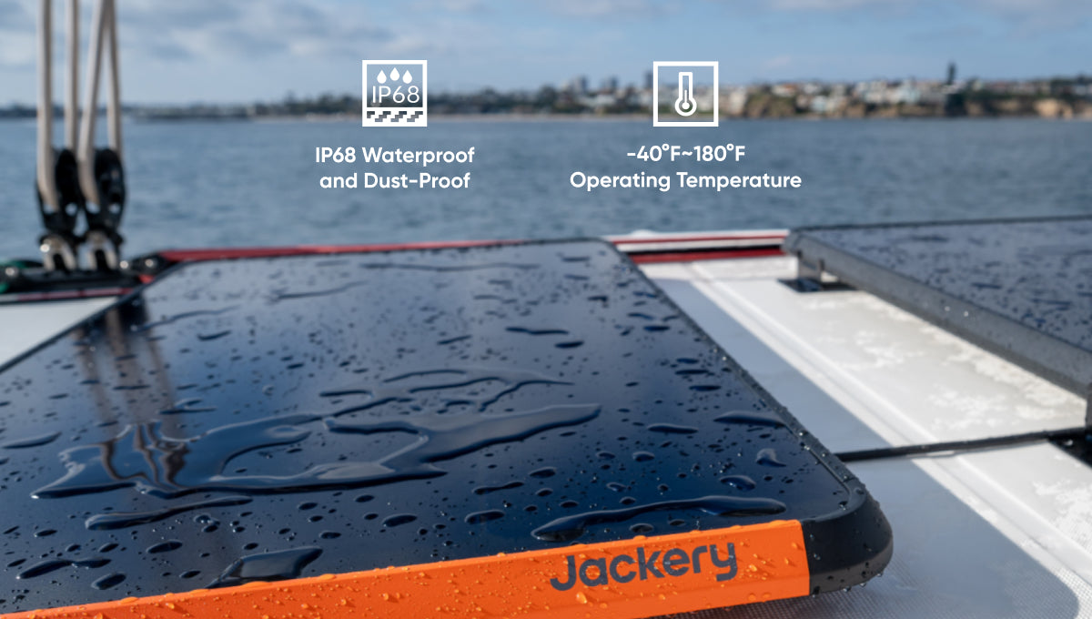 Jackery SolarSaga 100 Prime Solar Panel