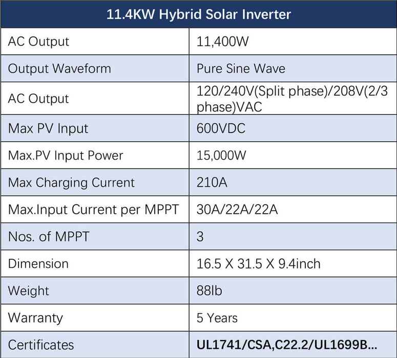 Sungold Power Hybrid Solar Kit 11.4KW 48V Split Phase 20.48KWH Lithium Battery 16 X 440 Watt Solar Panel SGH-11N2E