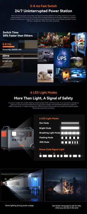 Oscal PowerMax3600SE | 3600W Portable Power Station with 3600Wh Battery Capacity and 2400W Solar Input