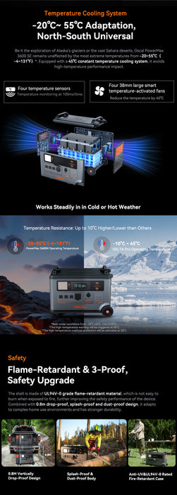 Oscal PowerMax3600SE | 3600W Portable Power Station with 3600Wh Battery Capacity and 2400W Solar Input