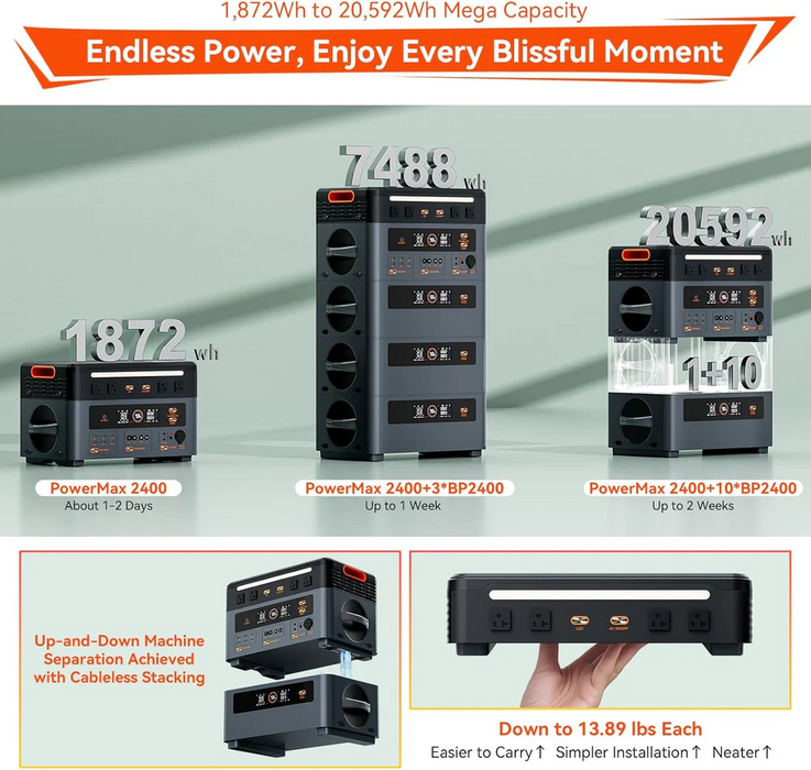 OSCAL PowerMax 2400 + Choose Your Custom Package