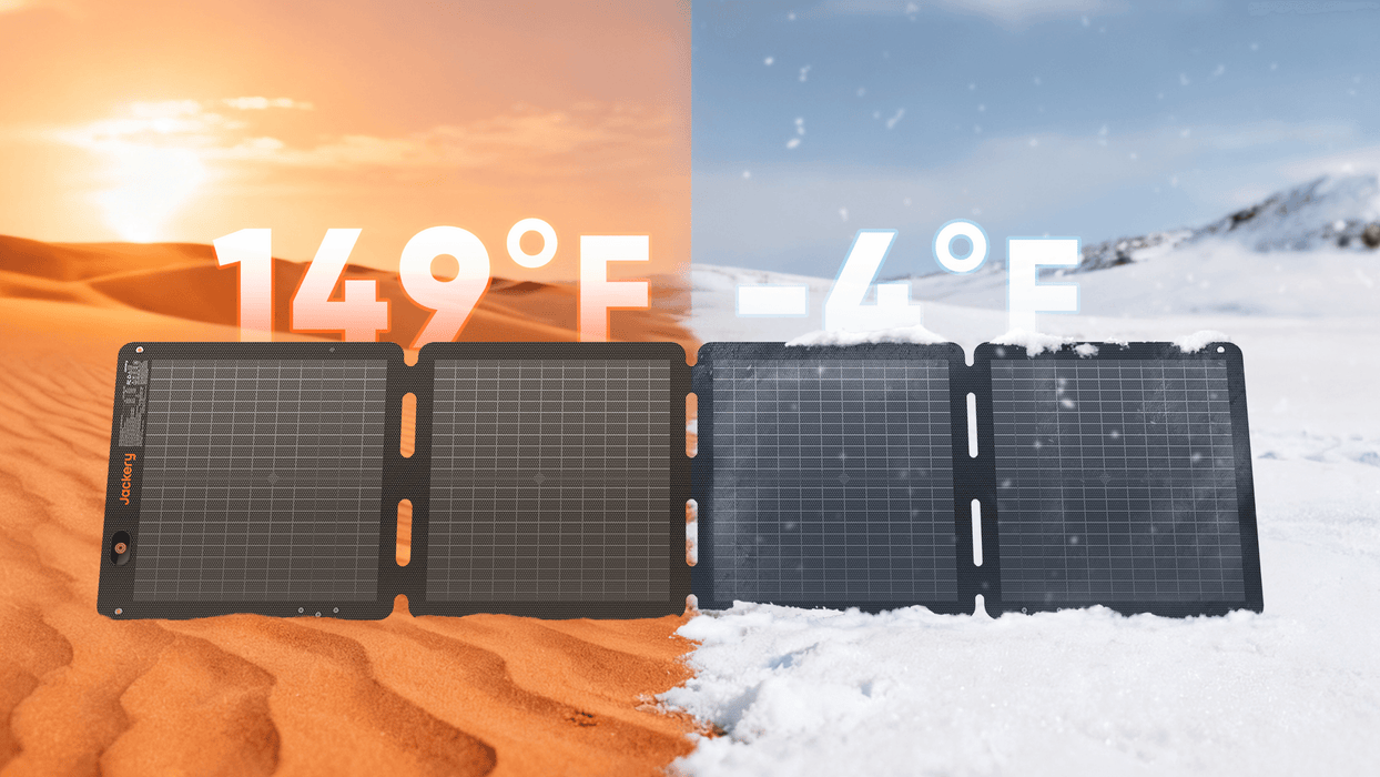 Jackery SolarSaga 100 Air Solar Panel