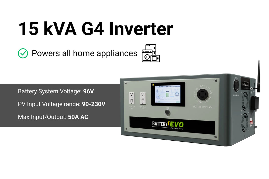 Battery EVO WALRUS G4 Complete Solar Kits + Choose Your Custom Package