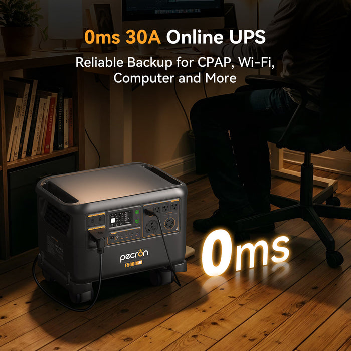 PECRON F5000LFP Portable Power Station