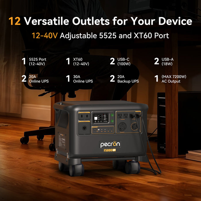 PECRON F5000LFP Portable Power Station