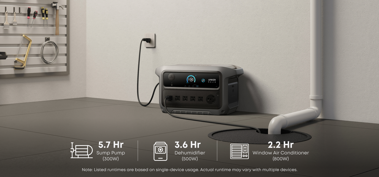 Anker SOLIX C2000 Gen 2 Solar Generator + Choose Your Custom Package