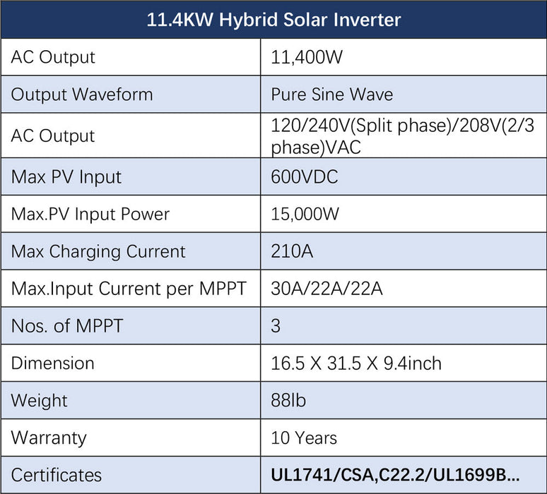 Sungold Power Hybrid Complete Solar Kit 11.4KW 48V Split Phase 51.2 KWH Lithium Battery 36 X 440 Watt Solar Panel SGH-11N5E