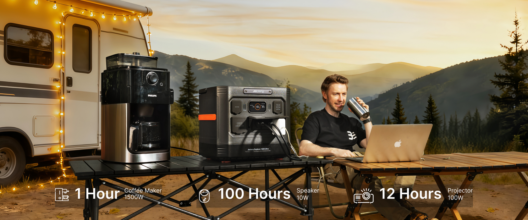 Jackery 1500 Ultra Solar Generator + Choose Your Custom Generator