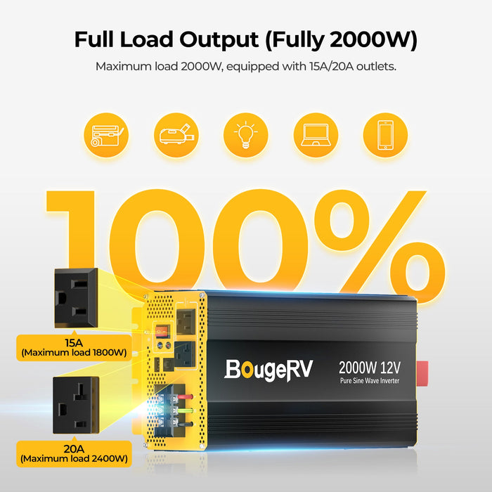 BougeRV 12V 400 Watt Complete Solar System Kit