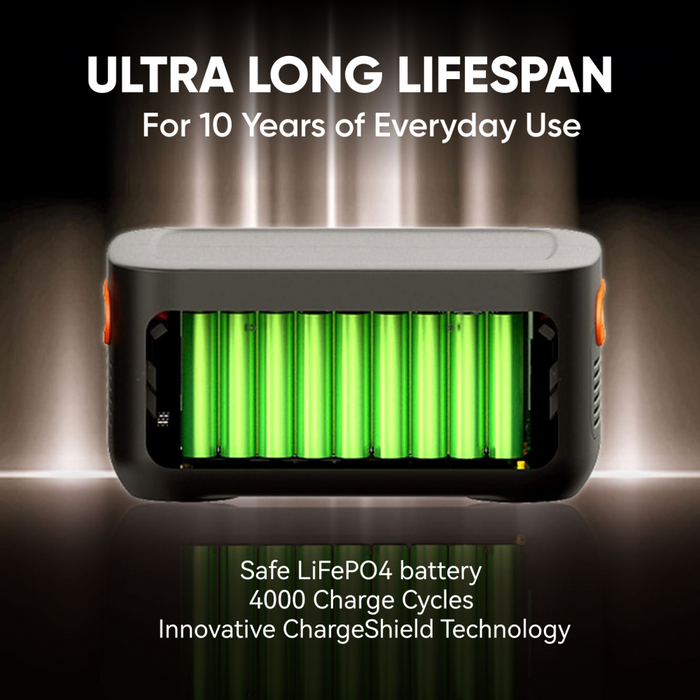 Jackery 1000 Plus 1264 Wh Battery Pack