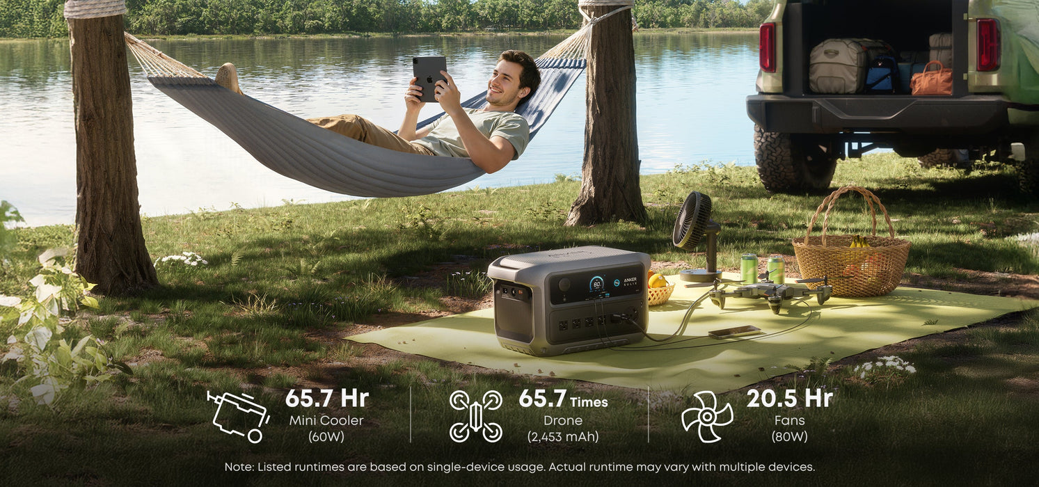 Anker SOLIX C2000 Gen 2 Solar Generator + Choose Your Custom Package