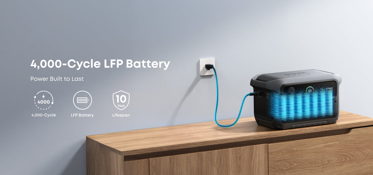 Anker SOLIX C2000 Gen 2 Solar Generator + Choose Your Custom Package