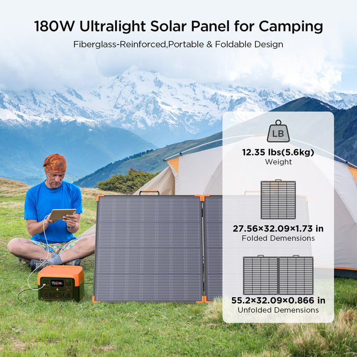 ZOUPW 180 Watt N-Type 16BB Portable Solar Panel
