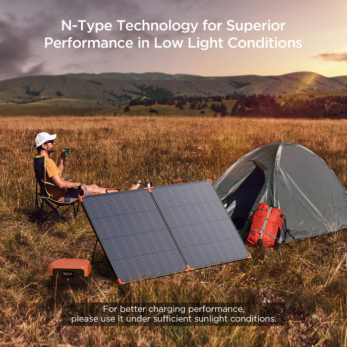 ZOUPW 180 Watt N-Type 16BB Portable Solar Panel