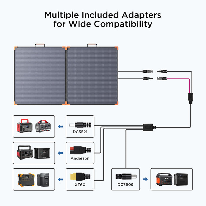 ZOUPW 180 Watt N-Type 16BB Portable Solar Panel