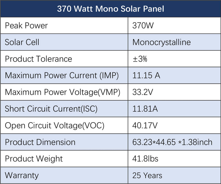Sungold Power OFF-GRID Solar Kit 5000W 48VDC 120V 10.24KWH Powerwall Lithium Battery 6 X 370W Solar Panels SGM-5K10M