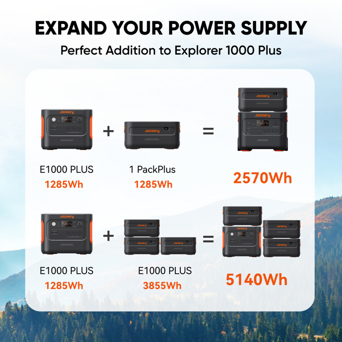 Jackery 1000 Plus 1264 Wh Battery Pack