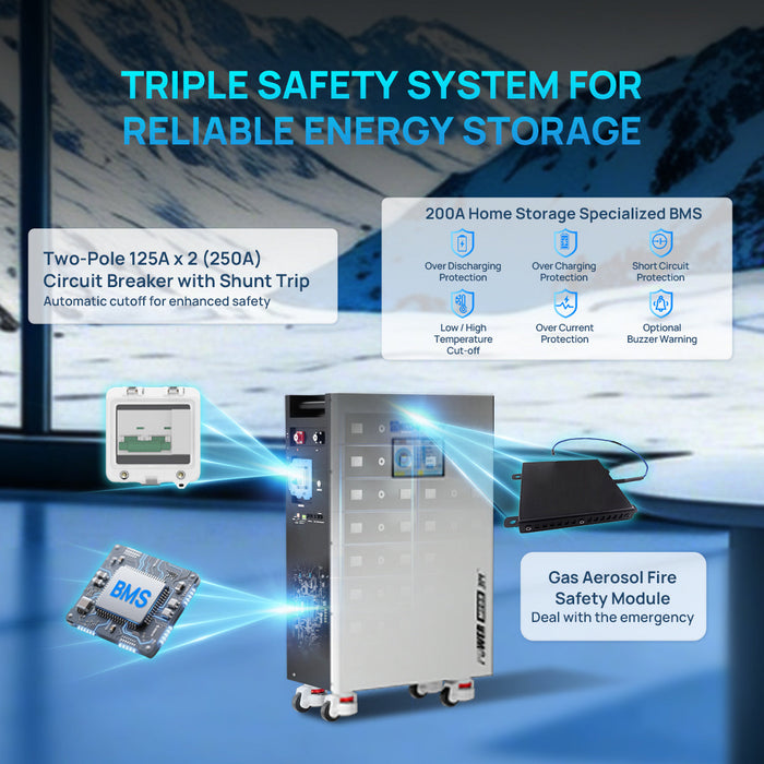 ECO-WORTHY PowerMega 314 | 51.2V 314AH Lithium Battery