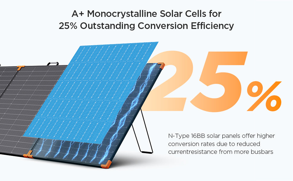 ZOUPW 450 Watt N-Type 16BB Portable Solar Panel
