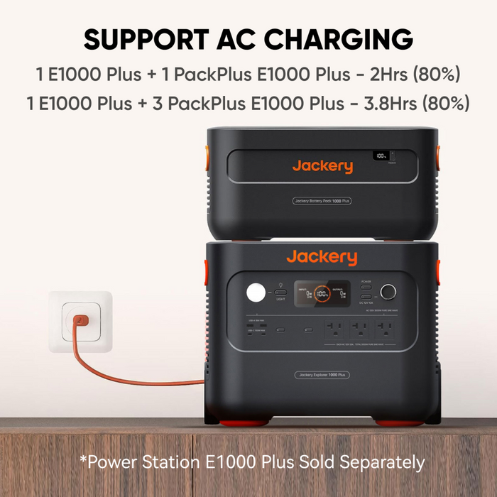 Jackery 1000 Plus 1264 Wh Battery Pack