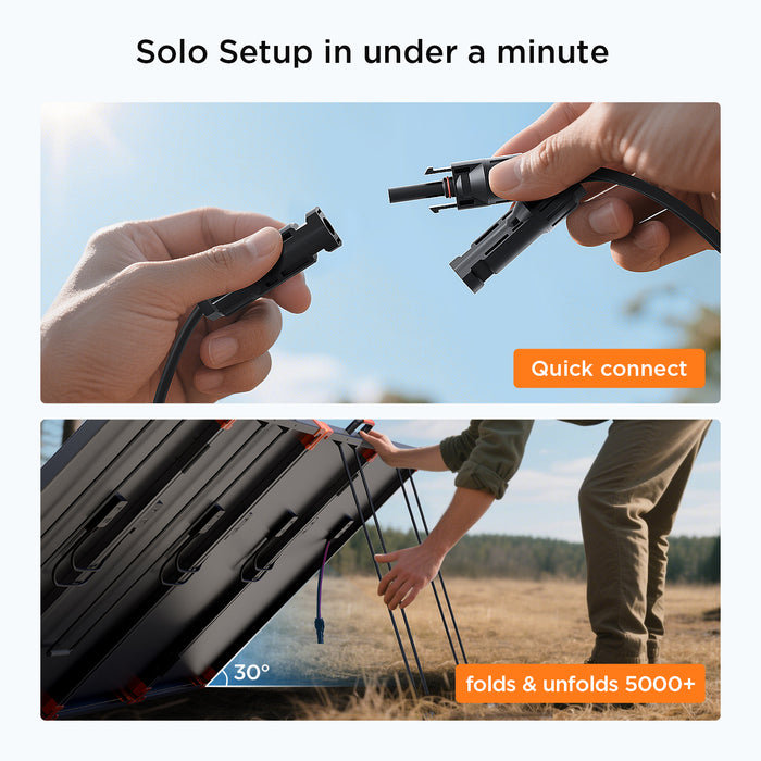 ZOUPW 300W N-Type 16BB Portable Solar Panel