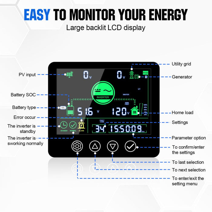 Eco-Worthy 5000W Off-Grid 48V DC to 120V AC Split Phase Hybrid Inverter