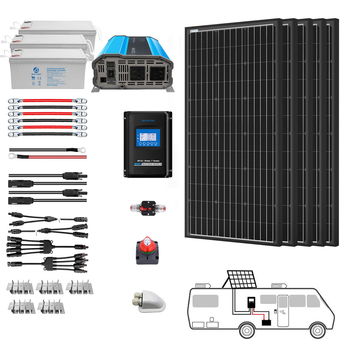 Buy ACOPOWER 500W Mono RV Complete Solar Kit | RV's, boats & More — My ...