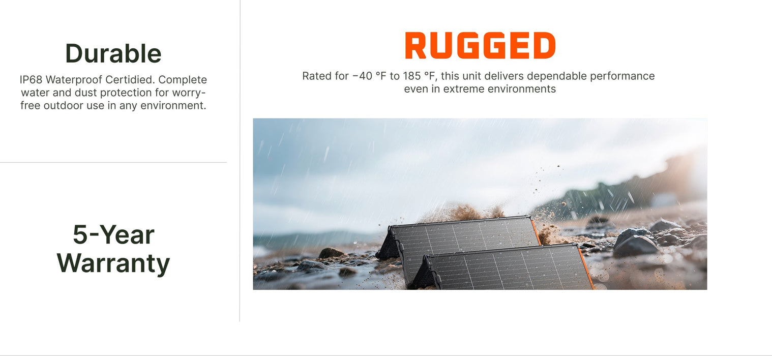 Jackery SolarSaga 500 X Solar Panel