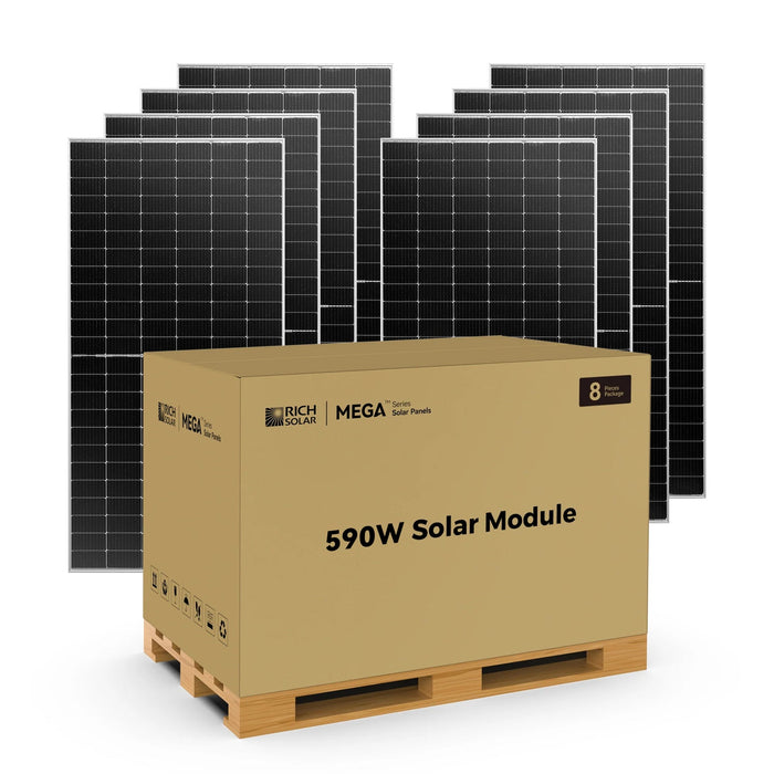 Rich Solar MEGA 590 BIFACIAL Solar Panel