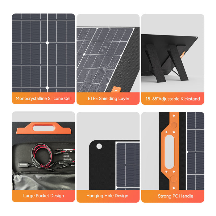 OSCAL PM400 PLUS Solar Panel