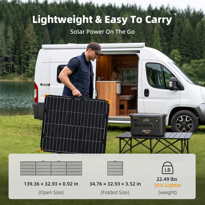 PECRON PV500 500W Bifacial Portable Solar Panel Waterproof IP67