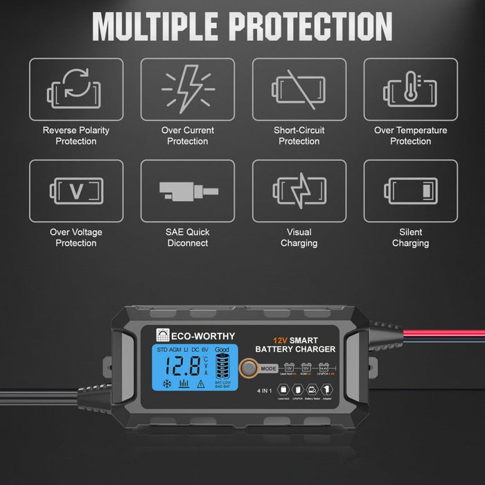 Eco-Worthy 5A & 10A 12V Smart Battery Charger with LCD Display for Lithium (LiFePO4) Batteries