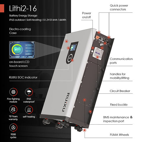 RUiXU | Lithi2-16 | 51.2V314Ah | 16kWh LiFePO4 Battery Complete Energy Storage System